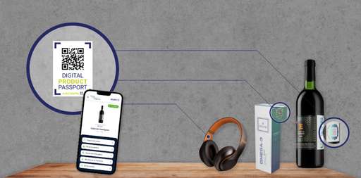 Unsere Software-Lösung: Digitaler ProduktPass PLUS